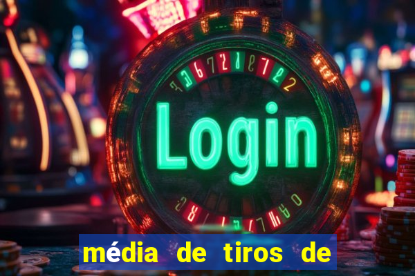 média de tiros de meta por jogo